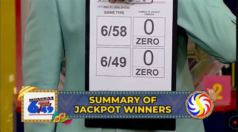 phil goodwin lottery|No jackpot winners for major lotto draws on April 7 — PCSO.